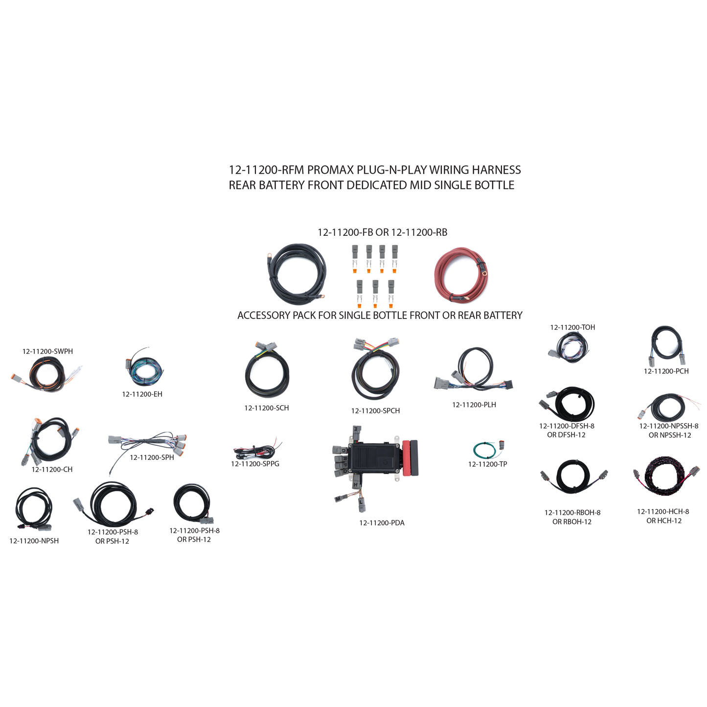 ProMax Plug-N-Play Wiring Harness - Battery Rear – Dedicated Front – Mid Bottle Location