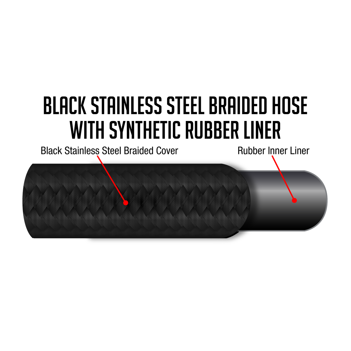 Black Stainless Steel Braided Hose - Synthetic Rubber Liner - Per Foot