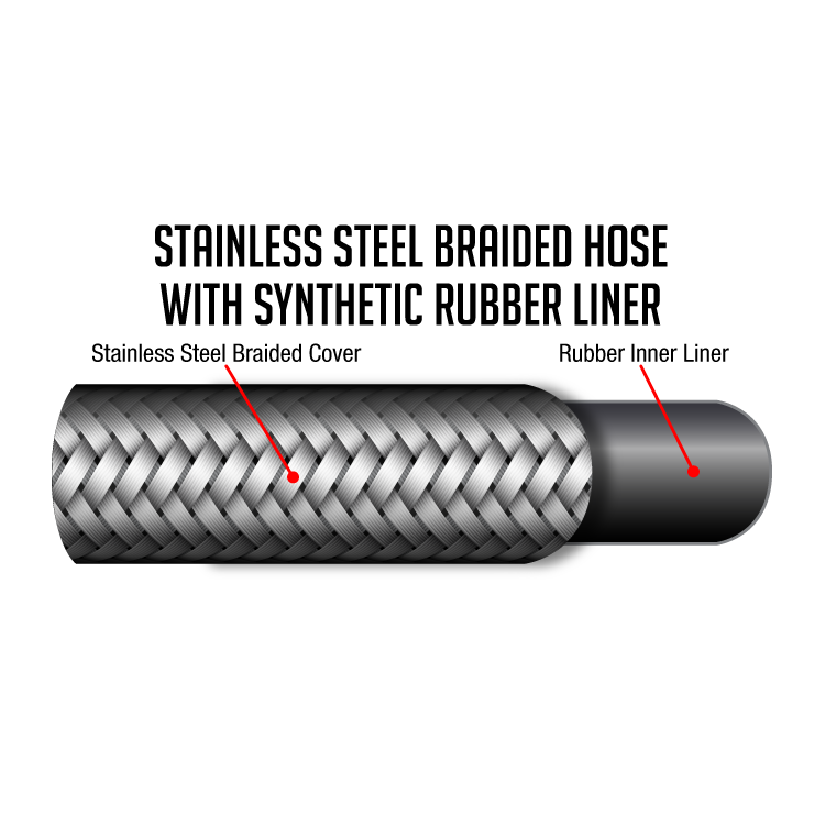 Stainless Steel Braided Hose - Synthetic Rubber Liner - Per Foot