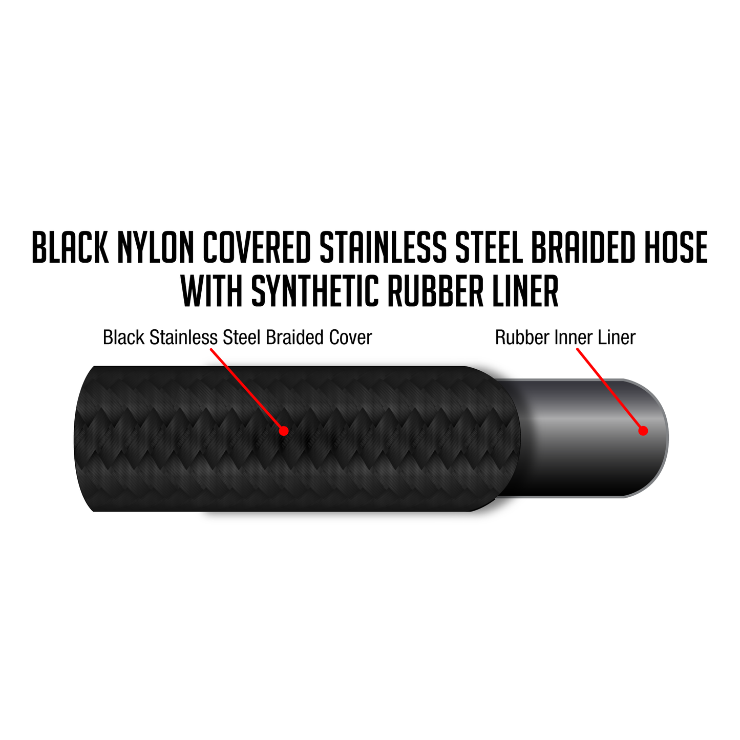 Black Nylon Covered Stainless Steel Braided Hose - Synthetic Rubber Liner - Per Foot
