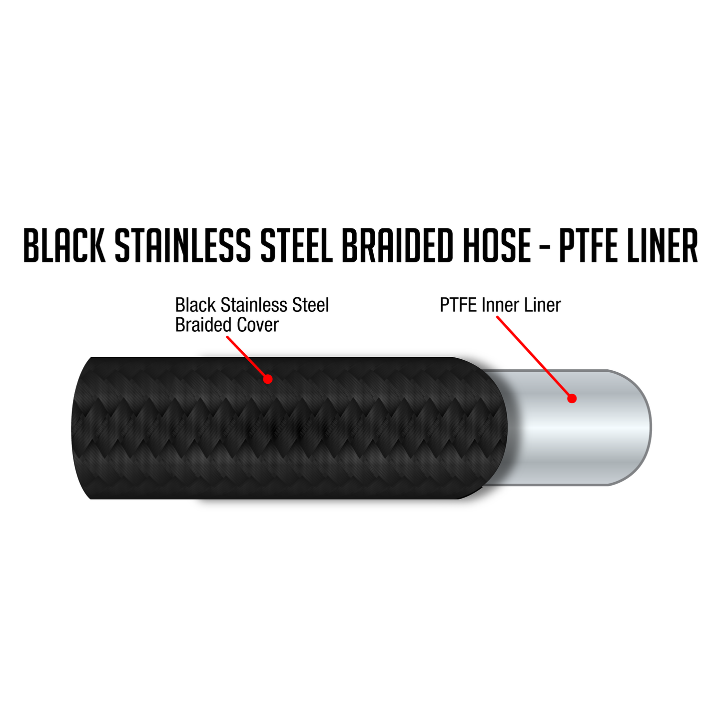 Black Stainless Steel Braided Hose - PTFE Liner - Per Foot