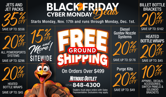 Black Friday and Cyber Monday