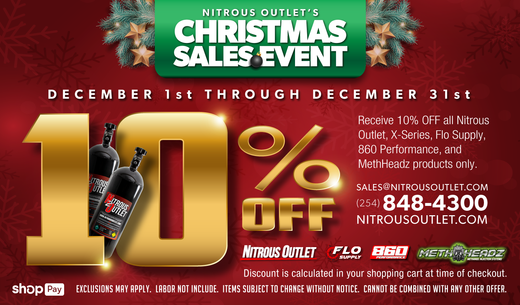 Christmas Sales Event