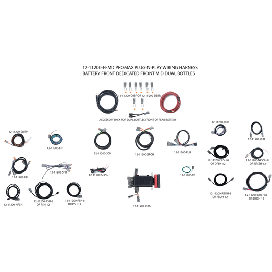 ProMax Plug-N-Play Wiring Harness - Battery Front – Dedicated Front – Mid Bottle Location – Dual Bottles