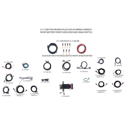 ProMax Plug-N-Play Wiring Harness - Battery Front – Dedicated Front – Mid Bottle Location