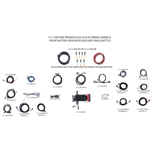 ProMax Plug-N-Play Wiring Harness - Battery Front – Dedicated Rear – Mid Bottle Location