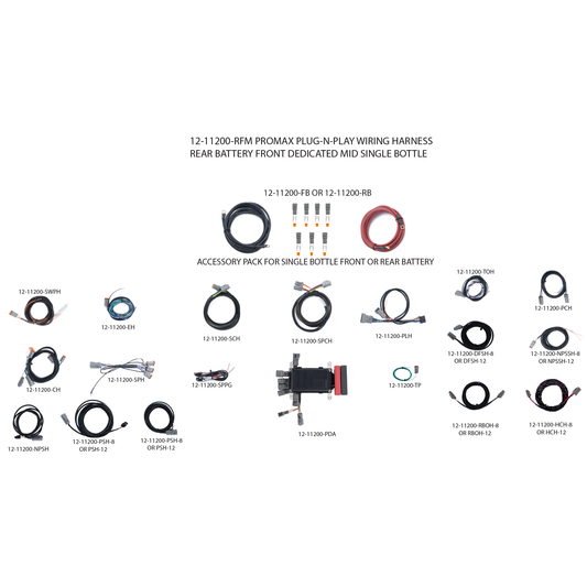 ProMax Plug-N-Play Wiring Harness - Battery Rear – Dedicated Front – Mid Bottle Location