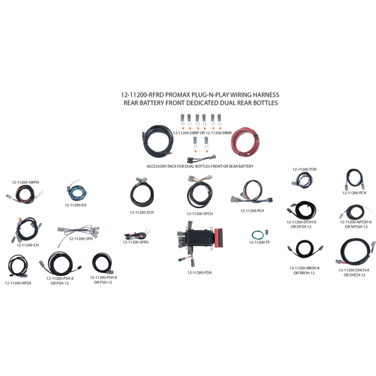 ProMax Plug-N-Play Wiring Harness - Battery Rear – Dedicated Front- Rear Bottle Location – Dual Bottles