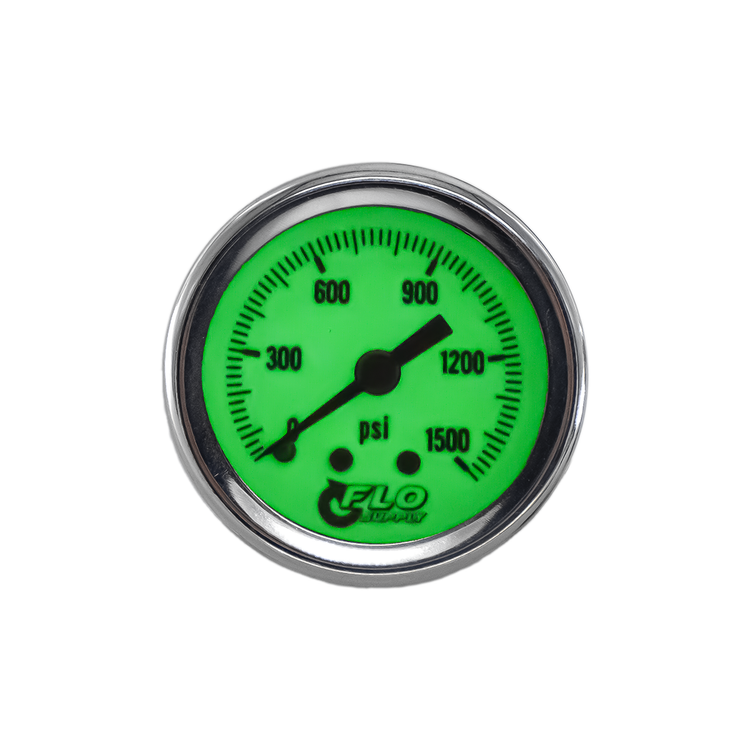 CO2 Pressure Guages
