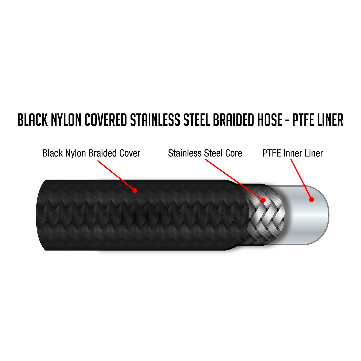 Black Nylon Covered Stainless Steel Braided Hose - PTFE Liner - Per Foot