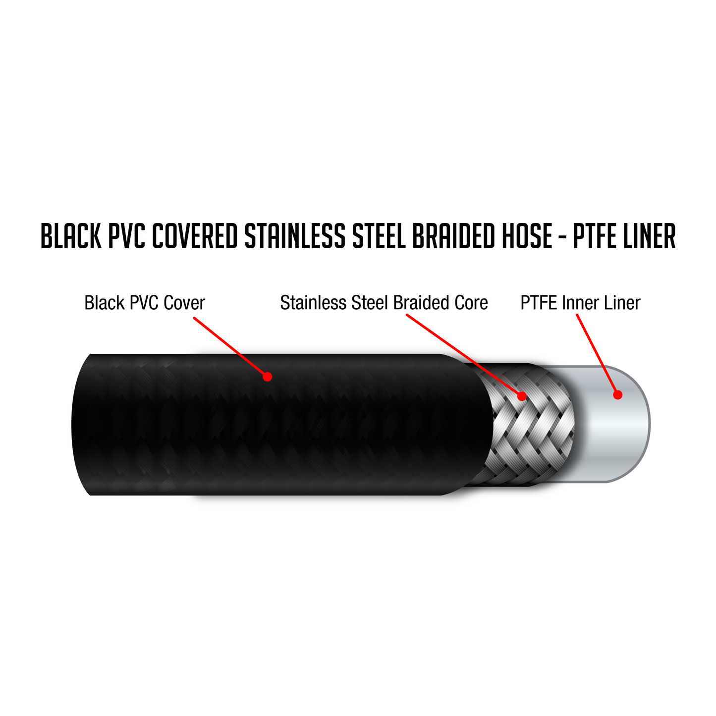 Black PVC Covered Stainless Steel Braided Hose - PTFE Liner - Per Foot