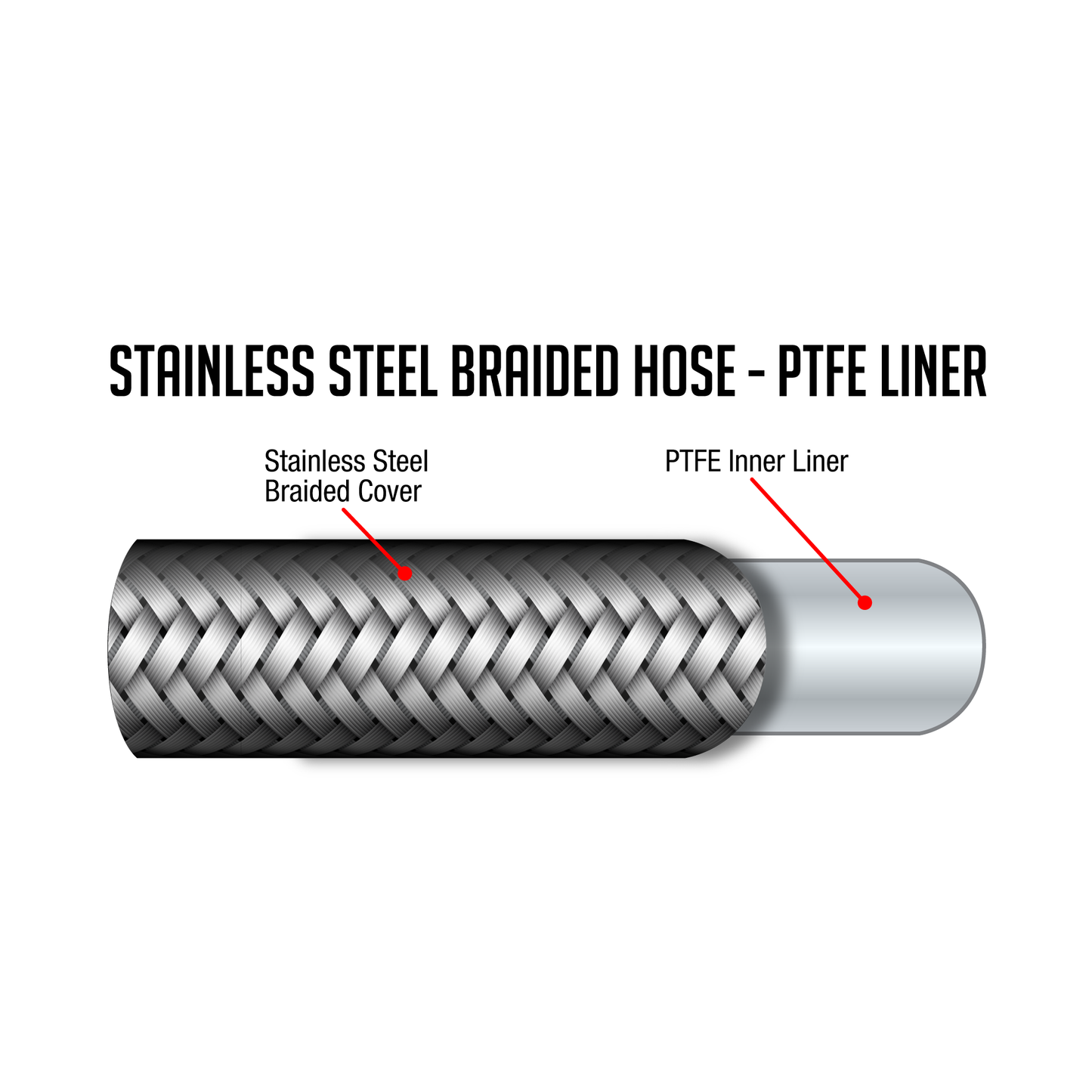 Stainless Steel Braided Hose - PTFE Liner - Per Foot